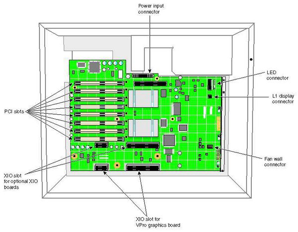 tezro.interface.board.jpg